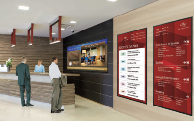 Sharp Commercial LCD Display Systems: New Models Now Available