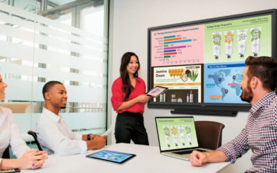 How a Sharp AQUOS BOARD® Can Improve Office Meetings